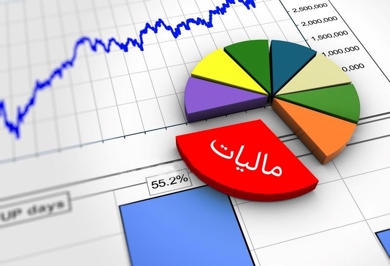 مالیات شهروندان یزدی کجا می رود؟