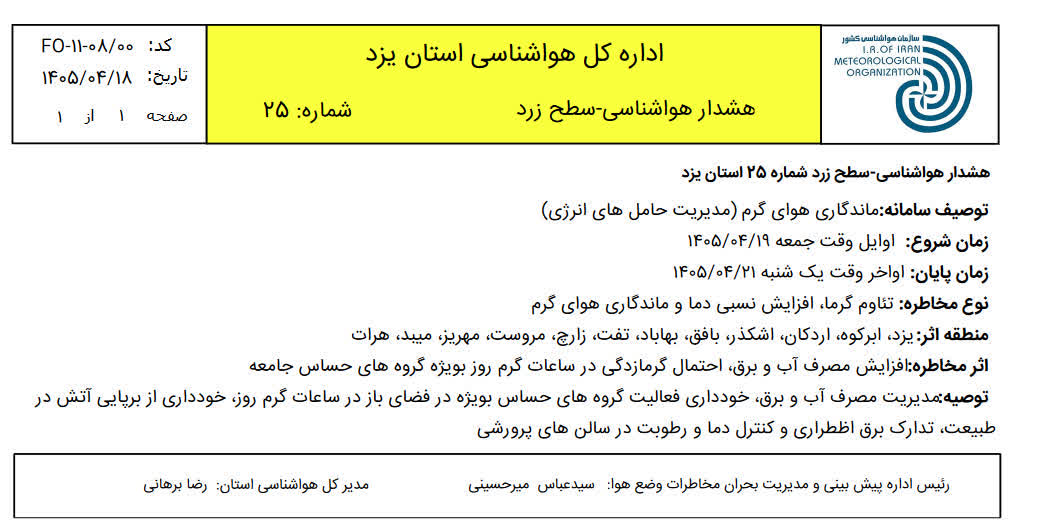 هشدار سطح زرد در استان یزد